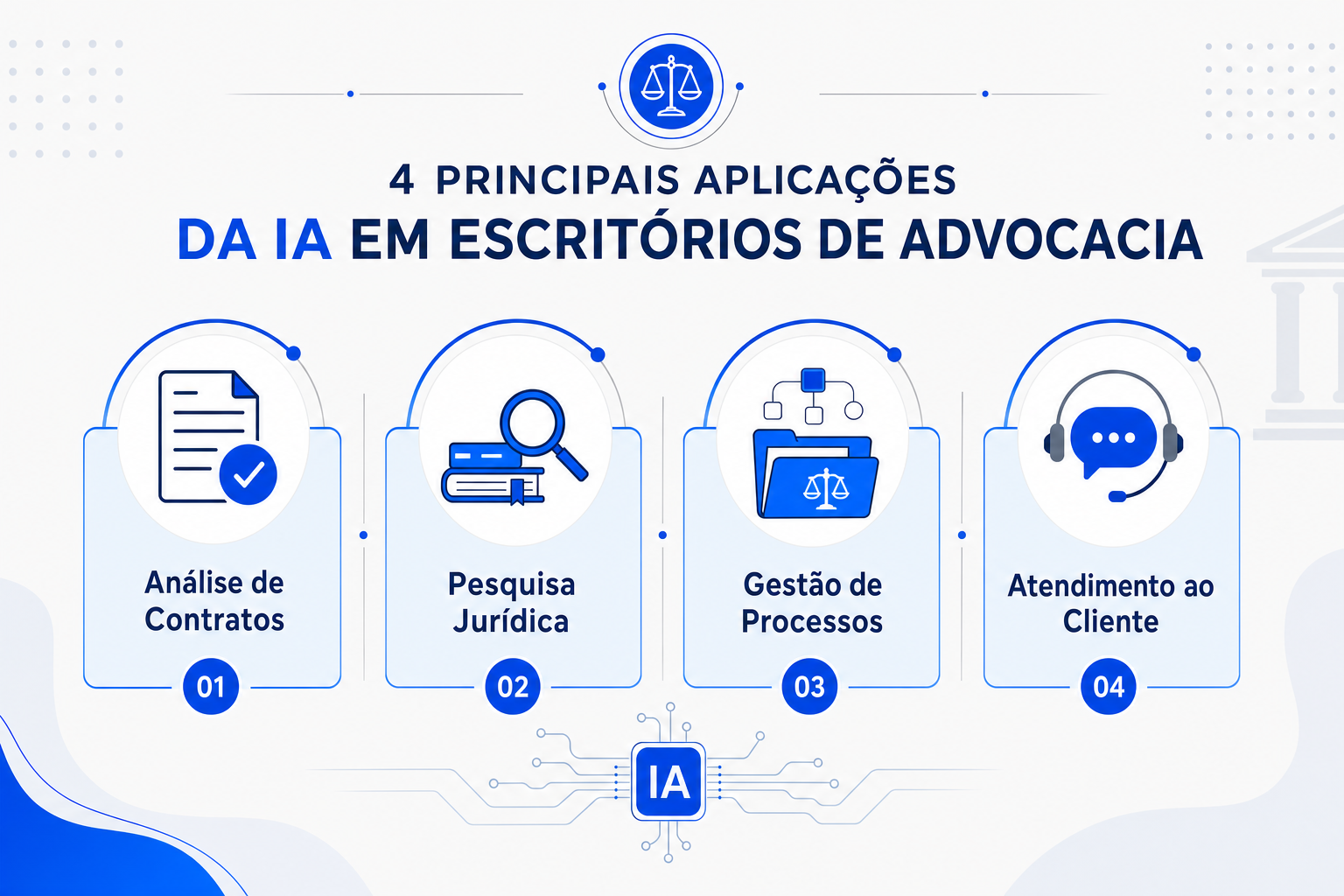 Imagem ilustrativa 1